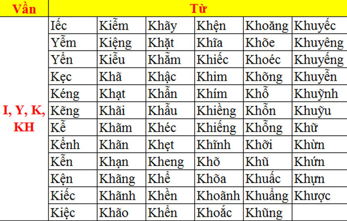 >> CHÙM ẢNH NÉT CHỮ TUYỆT ĐẸP CỦA HỌC SINH TIỂU HỌC >> NHỮNG BÀI VĂN LẠ KHIẾN CƯ DÂN MẠNG PHÁT SỐT >> CHÙM ẢNH NÉT CHỮ TUYỆT ĐẸP CỦA HỌC SINH TIỂU HỌC >> NHỮNG BÀI VĂN LẠ KHIẾN CƯ DÂN MẠNG PHÁT SỐT