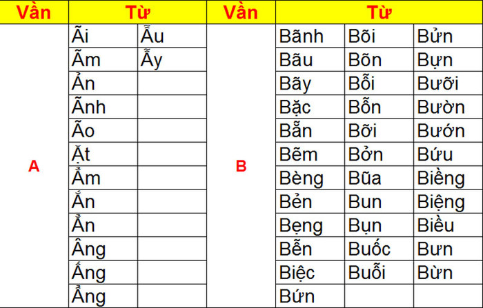 >> CHÙM ẢNH NÉT CHỮ TUYỆT ĐẸP CỦA HỌC SINH TIỂU HỌC >> NHỮNG BÀI VĂN LẠ KHIẾN CƯ DÂN MẠNG PHÁT SỐT >> CHÙM ẢNH NÉT CHỮ TUYỆT ĐẸP CỦA HỌC SINH TIỂU HỌC >> NHỮNG BÀI VĂN LẠ KHIẾN CƯ DÂN MẠNG PHÁT SỐT