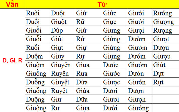 >> CHÙM ẢNH NÉT CHỮ TUYỆT ĐẸP CỦA HỌC SINH TIỂU HỌC >> NHỮNG BÀI VĂN LẠ KHIẾN CƯ DÂN MẠNG PHÁT SỐT >> CHÙM ẢNH NÉT CHỮ TUYỆT ĐẸP CỦA HỌC SINH TIỂU HỌC >> NHỮNG BÀI VĂN LẠ KHIẾN CƯ DÂN MẠNG PHÁT SỐT