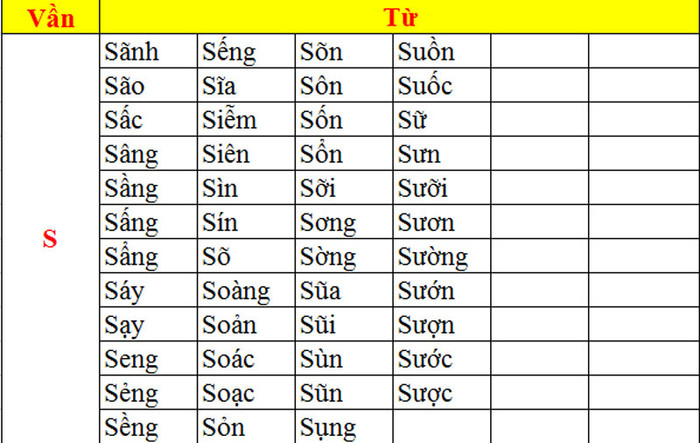 >> CHÙM ẢNH NÉT CHỮ TUYỆT ĐẸP CỦA HỌC SINH TIỂU HỌC >> NHỮNG BÀI VĂN LẠ KHIẾN CƯ DÂN MẠNG PHÁT SỐT >> CHÙM ẢNH NÉT CHỮ TUYỆT ĐẸP CỦA HỌC SINH TIỂU HỌC >> NHỮNG BÀI VĂN LẠ KHIẾN CƯ DÂN MẠNG PHÁT SỐT