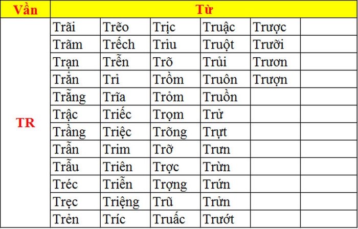 >> CHÙM ẢNH NÉT CHỮ TUYỆT ĐẸP CỦA HỌC SINH TIỂU HỌC >> NHỮNG BÀI VĂN LẠ KHIẾN CƯ DÂN MẠNG PHÁT SỐT >> CHÙM ẢNH NÉT CHỮ TUYỆT ĐẸP CỦA HỌC SINH TIỂU HỌC >> NHỮNG BÀI VĂN LẠ KHIẾN CƯ DÂN MẠNG PHÁT SỐT