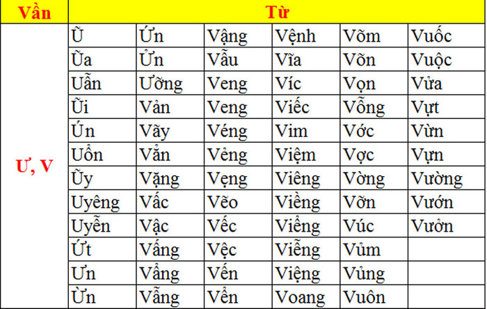 >> CHÙM ẢNH NÉT CHỮ TUYỆT ĐẸP CỦA HỌC SINH TIỂU HỌC >> NHỮNG BÀI VĂN LẠ KHIẾN CƯ DÂN MẠNG PHÁT SỐT >> CHÙM ẢNH NÉT CHỮ TUYỆT ĐẸP CỦA HỌC SINH TIỂU HỌC >> NHỮNG BÀI VĂN LẠ KHIẾN CƯ DÂN MẠNG PHÁT SỐT