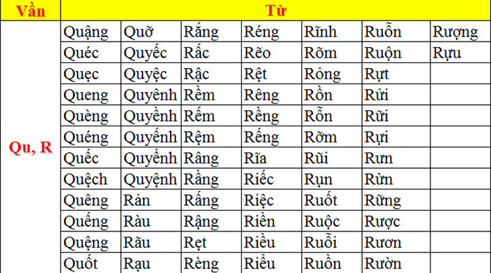 >> CHÙM ẢNH NÉT CHỮ TUYỆT ĐẸP CỦA HỌC SINH TIỂU HỌC >> NHỮNG BÀI VĂN LẠ KHIẾN CƯ DÂN MẠNG PHÁT SỐT >> CHÙM ẢNH NÉT CHỮ TUYỆT ĐẸP CỦA HỌC SINH TIỂU HỌC >> NHỮNG BÀI VĂN LẠ KHIẾN CƯ DÂN MẠNG PHÁT SỐT