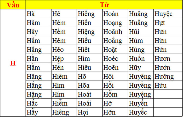 >> CHÙM ẢNH NÉT CHỮ TUYỆT ĐẸP CỦA HỌC SINH TIỂU HỌC >> NHỮNG BÀI VĂN LẠ KHIẾN CƯ DÂN MẠNG PHÁT SỐT >> CHÙM ẢNH NÉT CHỮ TUYỆT ĐẸP CỦA HỌC SINH TIỂU HỌC >> NHỮNG BÀI VĂN LẠ KHIẾN CƯ DÂN MẠNG PHÁT SỐT