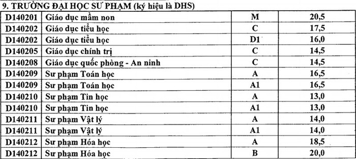 >> CHÙM ẢNH: CẢM ĐỘNG CẢNH THÍ SINH KHUYẾT TẬT ĐI TÌM TRI THỨC >> THẦY ĐÁNH TRÒ; TRÒ GỌI NGƯỜI NHÀ ĐÁNH THÀY...NGẤT XỈU
