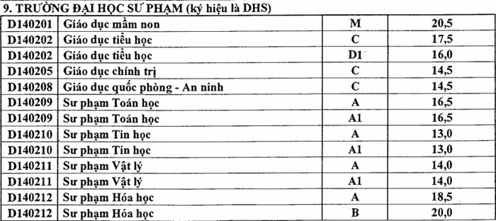 >> CHÙM ẢNH: CẢM ĐỘNG CẢNH THÍ SINH KHUYẾT TẬT ĐI TÌM TRI THỨC >> THẦY ĐÁNH TRÒ; TRÒ GỌI NGƯỜI NHÀ ĐÁNH THÀY...NGẤT XỈU
