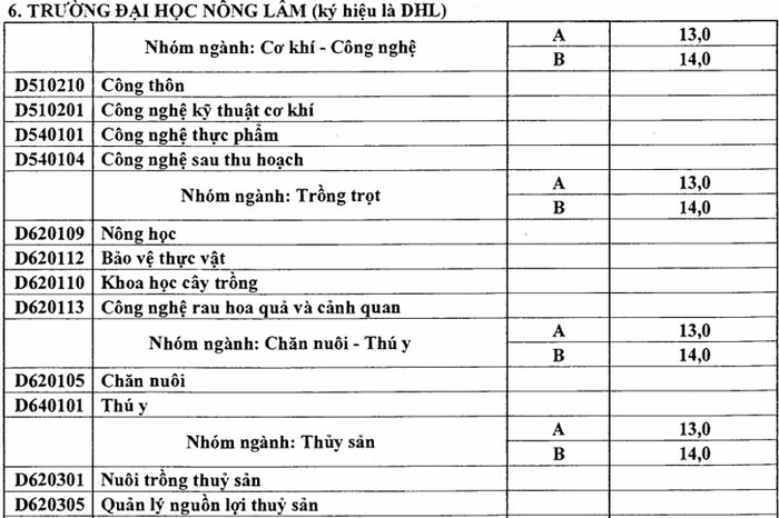 >> CHÙM ẢNH: CẢM ĐỘNG CẢNH THÍ SINH KHUYẾT TẬT ĐI TÌM TRI THỨC >> THẦY ĐÁNH TRÒ; TRÒ GỌI NGƯỜI NHÀ ĐÁNH THÀY...NGẤT XỈU
