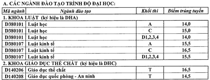 >> CHÙM ẢNH: CẢM ĐỘNG CẢNH THÍ SINH KHUYẾT TẬT ĐI TÌM TRI THỨC >> THẦY ĐÁNH TRÒ; TRÒ GỌI NGƯỜI NHÀ ĐÁNH THÀY...NGẤT XỈU
