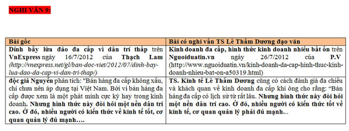 >> Chùm ảnh: Sinh viên Hà Nội dự khóa tu “Khoảng lặng cuộc sống” >> Sự thật về các bảng xếp hạng Đại học thế giới, Việt Nam xấu hổ >> Chùm ảnh: Sinh viên Hà Nội dự khóa tu “Khoảng lặng cuộc sống” >> Sự thật về các bảng xếp hạng Đại học thế giới, Việt Nam xấu hổ
