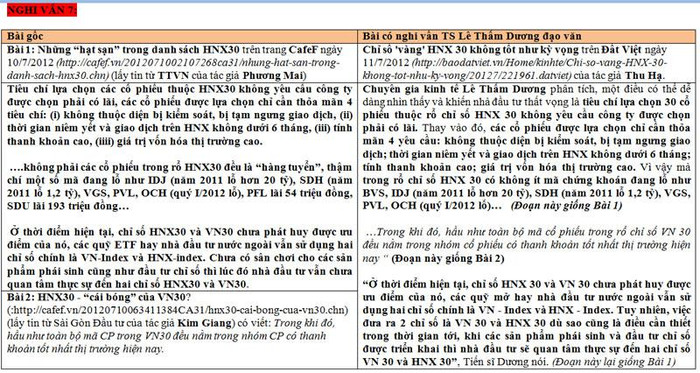 >> Chùm ảnh: Sinh viên Hà Nội dự khóa tu “Khoảng lặng cuộc sống” >> Sự thật về các bảng xếp hạng Đại học thế giới, Việt Nam xấu hổ >> Chùm ảnh: Sinh viên Hà Nội dự khóa tu “Khoảng lặng cuộc sống” >> Sự thật về các bảng xếp hạng Đại học thế giới, Việt Nam xấu hổ