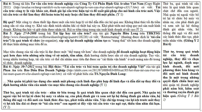 >> Chùm ảnh: Sinh viên Hà Nội dự khóa tu “Khoảng lặng cuộc sống” >> Sự thật về các bảng xếp hạng Đại học thế giới, Việt Nam xấu hổ >> Chùm ảnh: Sinh viên Hà Nội dự khóa tu “Khoảng lặng cuộc sống” >> Sự thật về các bảng xếp hạng Đại học thế giới, Việt Nam xấu hổ