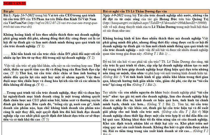 >> Chùm ảnh: Sinh viên Hà Nội dự khóa tu “Khoảng lặng cuộc sống” >> Sự thật về các bảng xếp hạng Đại học thế giới, Việt Nam xấu hổ >> Chùm ảnh: Sinh viên Hà Nội dự khóa tu “Khoảng lặng cuộc sống” >> Sự thật về các bảng xếp hạng Đại học thế giới, Việt Nam xấu hổ