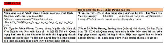 >> Chùm ảnh: Sinh viên Hà Nội dự khóa tu “Khoảng lặng cuộc sống” >> Sự thật về các bảng xếp hạng Đại học thế giới, Việt Nam xấu hổ >> Chùm ảnh: Sinh viên Hà Nội dự khóa tu “Khoảng lặng cuộc sống” >> Sự thật về các bảng xếp hạng Đại học thế giới, Việt Nam xấu hổ