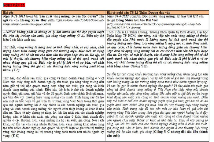 >> Chùm ảnh: Sinh viên Hà Nội dự khóa tu “Khoảng lặng cuộc sống” >> Sự thật về các bảng xếp hạng Đại học thế giới, Việt Nam xấu hổ >> Chùm ảnh: Sinh viên Hà Nội dự khóa tu “Khoảng lặng cuộc sống” >> Sự thật về các bảng xếp hạng Đại học thế giới, Việt Nam xấu hổ