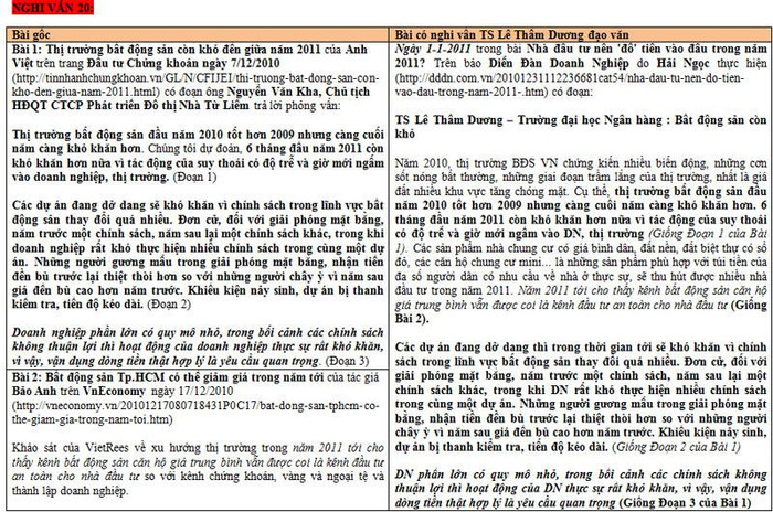>> Chùm ảnh: Sinh viên Hà Nội dự khóa tu “Khoảng lặng cuộc sống” >> Sự thật về các bảng xếp hạng Đại học thế giới, Việt Nam xấu hổ >> Chùm ảnh: Sinh viên Hà Nội dự khóa tu “Khoảng lặng cuộc sống” >> Sự thật về các bảng xếp hạng Đại học thế giới, Việt Nam xấu hổ