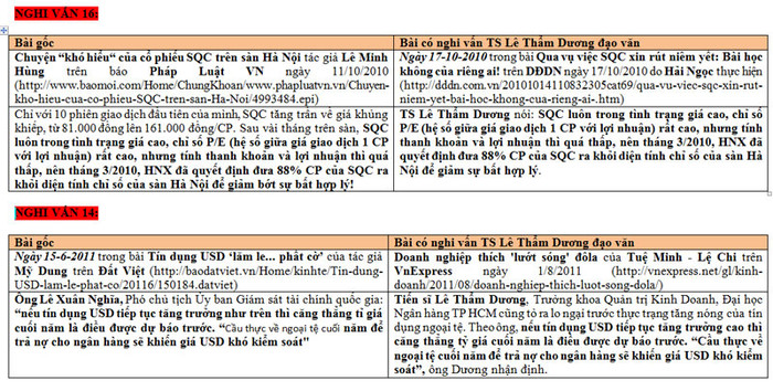 >> Chùm ảnh: Sinh viên Hà Nội dự khóa tu “Khoảng lặng cuộc sống” >> Sự thật về các bảng xếp hạng Đại học thế giới, Việt Nam xấu hổ >> Chùm ảnh: Sinh viên Hà Nội dự khóa tu “Khoảng lặng cuộc sống” >> Sự thật về các bảng xếp hạng Đại học thế giới, Việt Nam xấu hổ
