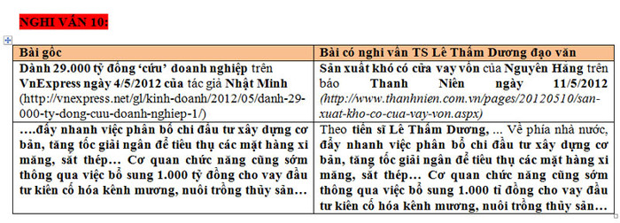 >> Chùm ảnh: Sinh viên Hà Nội dự khóa tu “Khoảng lặng cuộc sống” >> Sự thật về các bảng xếp hạng Đại học thế giới, Việt Nam xấu hổ >> Chùm ảnh: Sinh viên Hà Nội dự khóa tu “Khoảng lặng cuộc sống” >> Sự thật về các bảng xếp hạng Đại học thế giới, Việt Nam xấu hổ