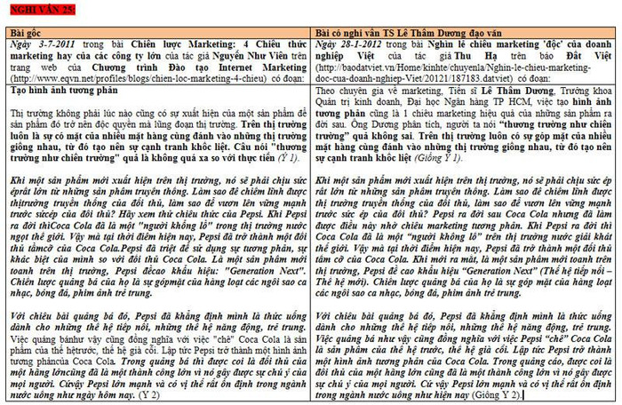 >> Chùm ảnh: Sinh viên Hà Nội dự khóa tu “Khoảng lặng cuộc sống” >> Sự thật về các bảng xếp hạng Đại học thế giới, Việt Nam xấu hổ >> Chùm ảnh: Sinh viên Hà Nội dự khóa tu “Khoảng lặng cuộc sống” >> Sự thật về các bảng xếp hạng Đại học thế giới, Việt Nam xấu hổ