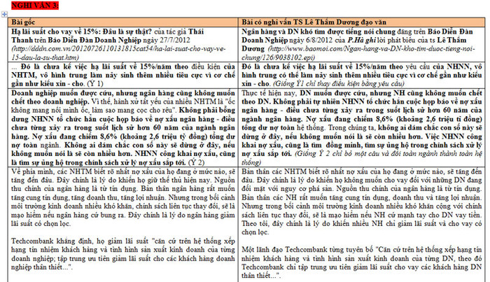 >> Chùm ảnh: Sinh viên Hà Nội dự khóa tu “Khoảng lặng cuộc sống” >> Sự thật về các bảng xếp hạng Đại học thế giới, Việt Nam xấu hổ >> Chùm ảnh: Sinh viên Hà Nội dự khóa tu “Khoảng lặng cuộc sống” >> Sự thật về các bảng xếp hạng Đại học thế giới, Việt Nam xấu hổ