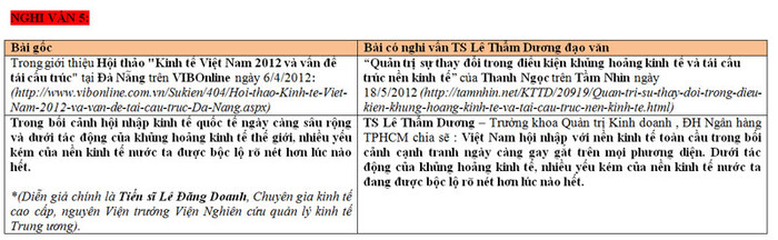 >> Chùm ảnh: Sinh viên Hà Nội dự khóa tu “Khoảng lặng cuộc sống” >> Sự thật về các bảng xếp hạng Đại học thế giới, Việt Nam xấu hổ >> Chùm ảnh: Sinh viên Hà Nội dự khóa tu “Khoảng lặng cuộc sống” >> Sự thật về các bảng xếp hạng Đại học thế giới, Việt Nam xấu hổ