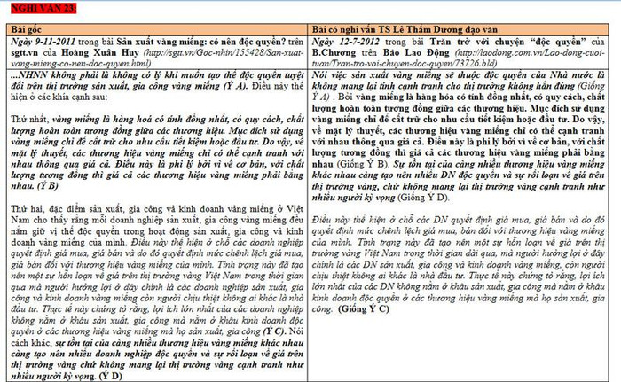 >> Chùm ảnh: Sinh viên Hà Nội dự khóa tu “Khoảng lặng cuộc sống” >> Sự thật về các bảng xếp hạng Đại học thế giới, Việt Nam xấu hổ >> Chùm ảnh: Sinh viên Hà Nội dự khóa tu “Khoảng lặng cuộc sống” >> Sự thật về các bảng xếp hạng Đại học thế giới, Việt Nam xấu hổ