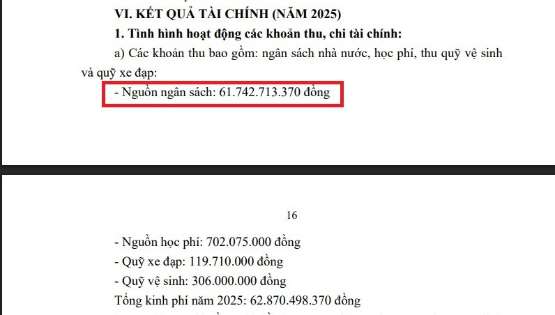 ngan-sach-8822.jpg