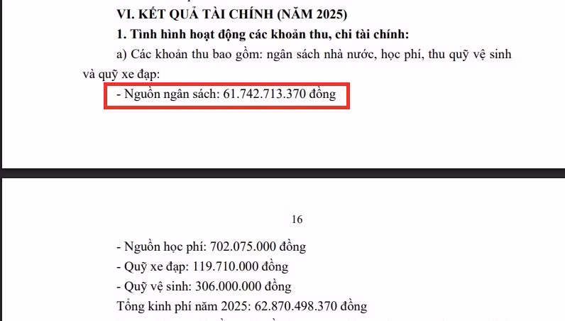 ngan-sach-8822.jpg