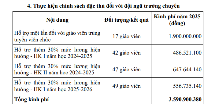 bao-cao-tn1.png