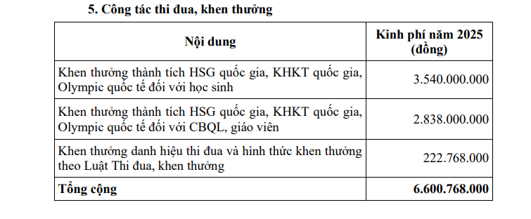 bao-cao-tn2.png