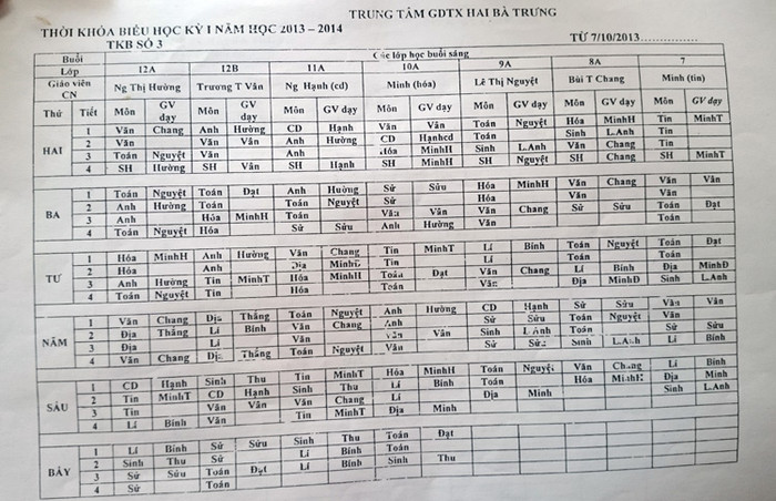 Thời khóa biểu Học kỳ I không có tên ông Nguyễn Văn Khánh đứng lớp. Thời khóa biểu Học kỳ I không có tên ông Nguyễn Văn Khánh đứng lớp.
