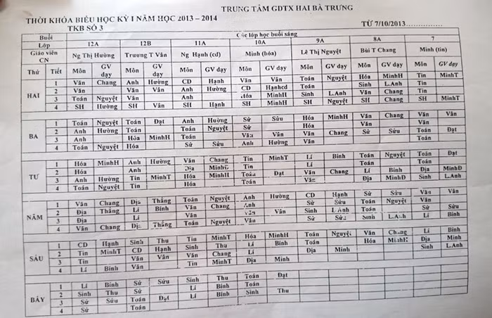 Thời khóa biểu Học kỳ I không có tên ông Nguyễn Văn Khánh đứng lớp.
