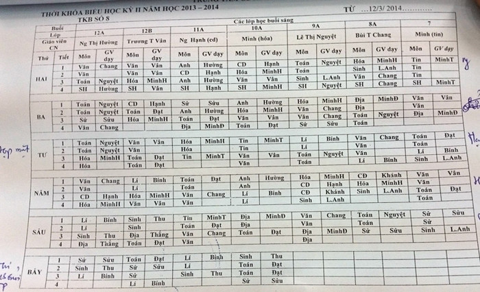 Sau khi có phản ánh từ giáo viên, từ Học kỳ II trong thời khóa biểu đã xếp lịch cho ông Khánh trực tiếp đứng lớp. Sau khi có phản ánh từ giáo viên, từ Học kỳ II trong thời khóa biểu đã xếp lịch cho ông Khánh trực tiếp đứng lớp.