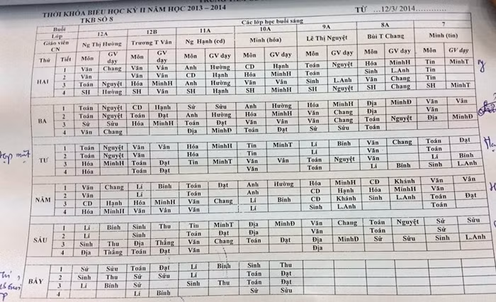 Sau khi có phản ánh từ giáo viên, từ Học kỳ II trong thời khóa biểu đã xếp lịch cho ông Khánh trực tiếp đứng lớp.