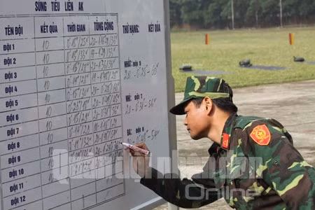 Ở nội dung bắn súng AK, 11/11 đội đều tiêu diệt toàn bộ 10 bia Ở nội dung bắn súng AK, 11/11 đội đều tiêu diệt toàn bộ 10 bia