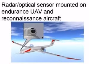 Nhật Bản quyết sở hữu máy bay do thám không người lái