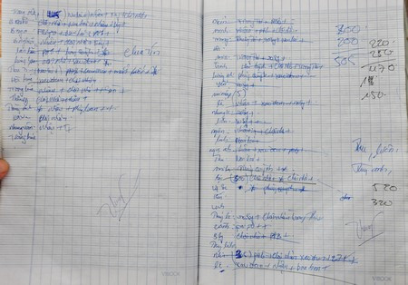 Công an điều tra đã bắt quả tang ngay khi các cô gái tiến hành bán dâm. Cụ thể lực lương trinh sát Công an quận Thanh Khê đã đột nhập vào khách sạn Mai Vân (đường Trần Tống, quận Thanh Khê, Đà Nẵng do ông B.T.T. làm chủ) và bắt quả tang 3 cặp nam nữ đang có hành vi mua bán dâm. Tiến hành kiểm tra tại khách sạn FaiFo, lực lượng công an phát hiện Dương Duy Tiến đang ở cùng với nhiều gái bán dâm và chờ điện thoại để phục vụ khách có nhu cầu. Đường dây này đã bị sa lưới, chờ bản án của pháp luật... Ảnh: Cuốn sổ ghi chép của chủ chứa về các lượt đi khách của từng gái bán dâm.