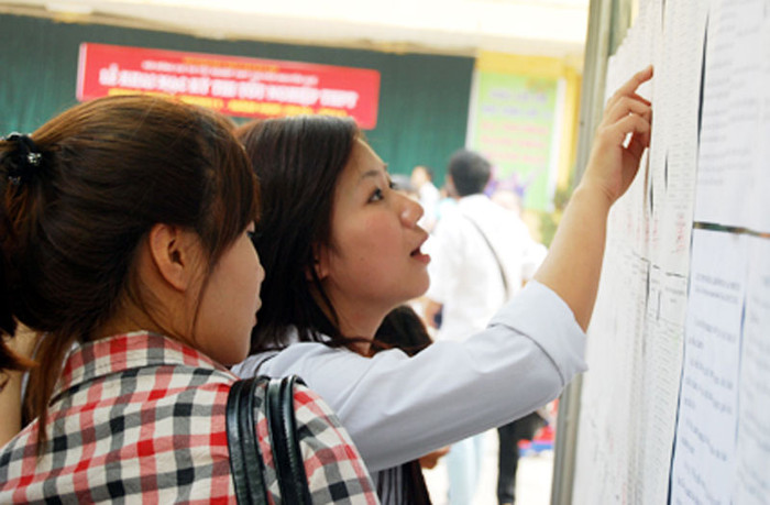 Ảnh minh họa Internet Ảnh minh họa Internet