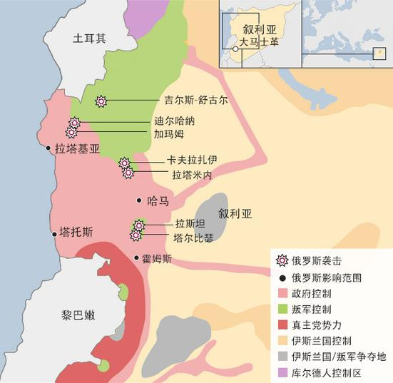 Hành động không kích của Nga ở Syria Hành động không kích của Nga ở Syria