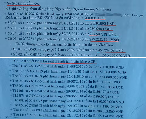 Được biết khi còn sống, công việc chủ yếu của bà là làm bún. Bà sống trong một ngôi biệt thự cũ trên đường Tô Hiệu. Bà sống rất giản dị, kín tiếng, ăn chay trường kỳ và thường xuyên giúp đỡ mọi người. Ra đường chỉ mặc quần tây, áo sơ mi và chạy chiếc Dream II cũ. Bà ở trong ngôi nhà sát màu xám do chính tay bà thiết kế và thuê thợ thi công. Số tài sản bà để lại đã dẫn đến cuộc tranh chấp giữa người thân trong gia đình.