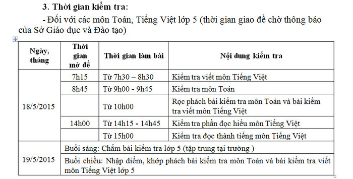 Ngành giáo dục Hải Dương đang gây rắc rối, làm khổ thầy và trò lớp 5 ảnh 2 Ngành giáo dục Hải Dương đang gây rắc rối, làm khổ thầy và trò lớp 5 ảnh 2