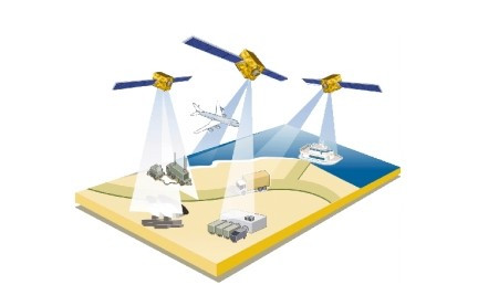 Hệ thống dẫn đường (ảnh minh họa) Hệ thống dẫn đường (ảnh minh họa)