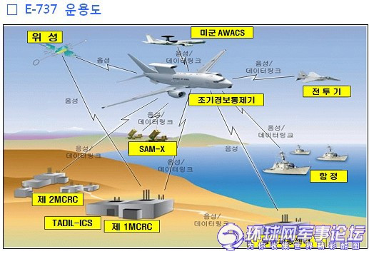 Máy bay cảnh báo sớm Peace Eye