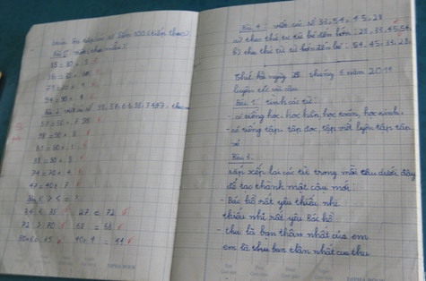 Những nét chữ bằng nghị lực của em Tài rất ngay ngắn, thẳng thắn và sạch sẽ Những nét chữ bằng nghị lực của em Tài rất ngay ngắn, thẳng thắn và sạch sẽ