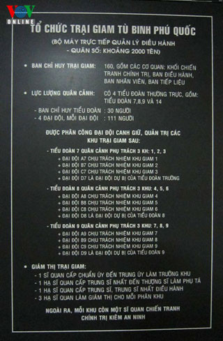 Bao quanh mỗi khu nhà lao là trùng trùng hàng rào kẽm gai 10 – 15 lớp ken cứng với hệ thống điện chiếu sáng dày đặc. Bên cạnh bộ máy cai ngục, lúc cao nhất tới bốn tiểu đoàn lính gác trang bị đầy đủ vũ khí và phương tiện cơ động, canh giữ, tuần tiễu ngày đêm. Ngoài biển thường xuyên có một hải đoàn hải quân tuần tiễu vòng ngoài… Bao quanh mỗi khu nhà lao là trùng trùng hàng rào kẽm gai 10 – 15 lớp ken cứng với hệ thống điện chiếu sáng dày đặc. Bên cạnh bộ máy cai ngục, lúc cao nhất tới bốn tiểu đoàn lính gác trang bị đầy đủ vũ khí và phương tiện cơ động, canh giữ, tuần tiễu ngày đêm. Ngoài biển thường xuyên có một hải đoàn hải quân tuần tiễu vòng ngoài…