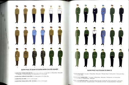 Trong Từ điển Bách khoa Quân sự Việt Nam (xuất bản năm 2004) chưa có hình ảnh quân phục mới. Trong Từ điển Bách khoa Quân sự Việt Nam (xuất bản năm 2004) chưa có hình ảnh quân phục mới.