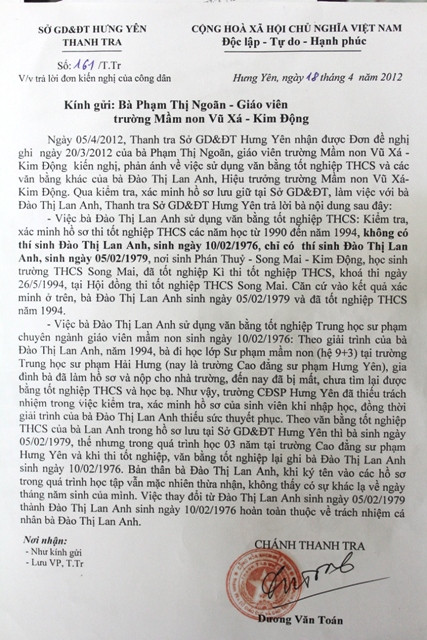 Văn bản trả lời bà Phạm Thị Ngoãn có nói rõ: Việc thay đổi từ Đào Thị Lan Anh sinh ngày 5/2/1979 sang Đào Thị Lan Anh sinh ngày 10/2/1976 hoàn toàn thuộc về trách nhiệm cá nhân bà Đào Thị Lan Anh. Văn bản trả lời bà Phạm Thị Ngoãn có nói rõ: Việc thay đổi từ Đào Thị Lan Anh sinh ngày 5/2/1979 sang Đào Thị Lan Anh sinh ngày 10/2/1976 hoàn toàn thuộc về trách nhiệm cá nhân bà Đào Thị Lan Anh.