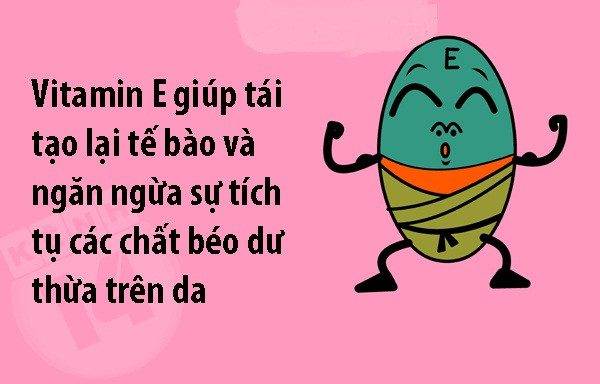 Để chống lại sự tấn công của chúng, bạn hãy chăm chỉ "kết thân" với gia đình vitamin nhé! Mỗi loại vitamin đều có những công dụng tốt cho cơ thể chúng mình. Để chống lại sự tấn công của chúng, bạn hãy chăm chỉ "kết thân" với gia đình vitamin nhé! Mỗi loại vitamin đều có những công dụng tốt cho cơ thể chúng mình.