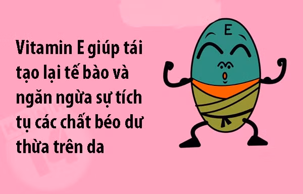 Để chống lại sự tấn công của chúng, bạn hãy chăm chỉ "kết thân" với gia đình vitamin nhé! Mỗi loại vitamin đều có những công dụng tốt cho cơ thể chúng mình.