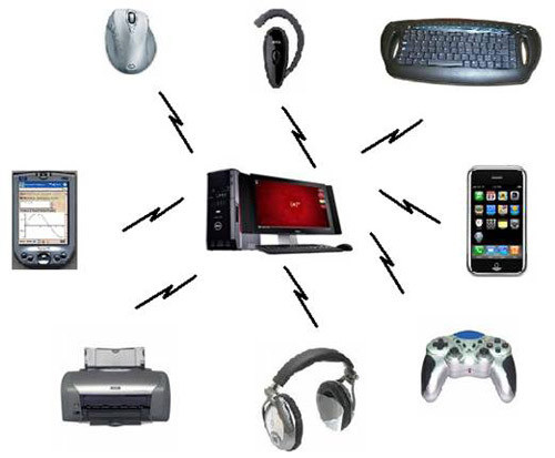 10. Thiết bị Bluetooth 10. Thiết bị Bluetooth