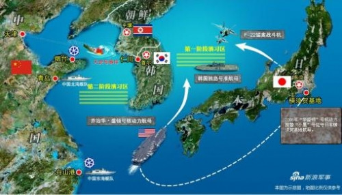 Mỹ thực hiện "tác chiến hợp nhất trên không-trên biển" bề ngoài nhằm vào CHDCND Triều Tiên, nhưng thực chất là tấn công Trung Quốc. Mỹ thực hiện "tác chiến hợp nhất trên không-trên biển" bề ngoài nhằm vào CHDCND Triều Tiên, nhưng thực chất là tấn công Trung Quốc.